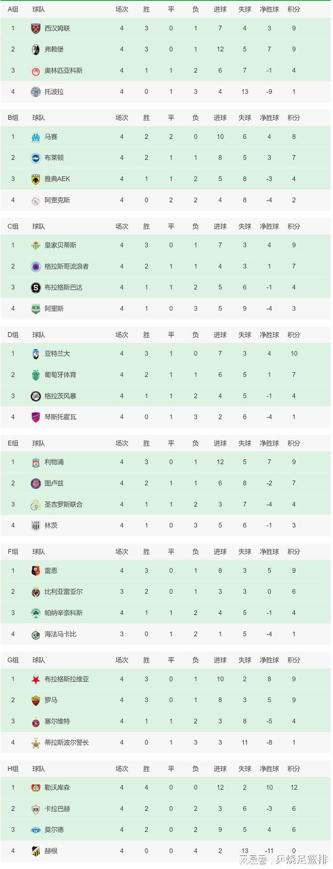 日前，原定于12月10日上映的电影《暗杀风暴》已将档期调整为“待映”，预计将于2022年与观众见面